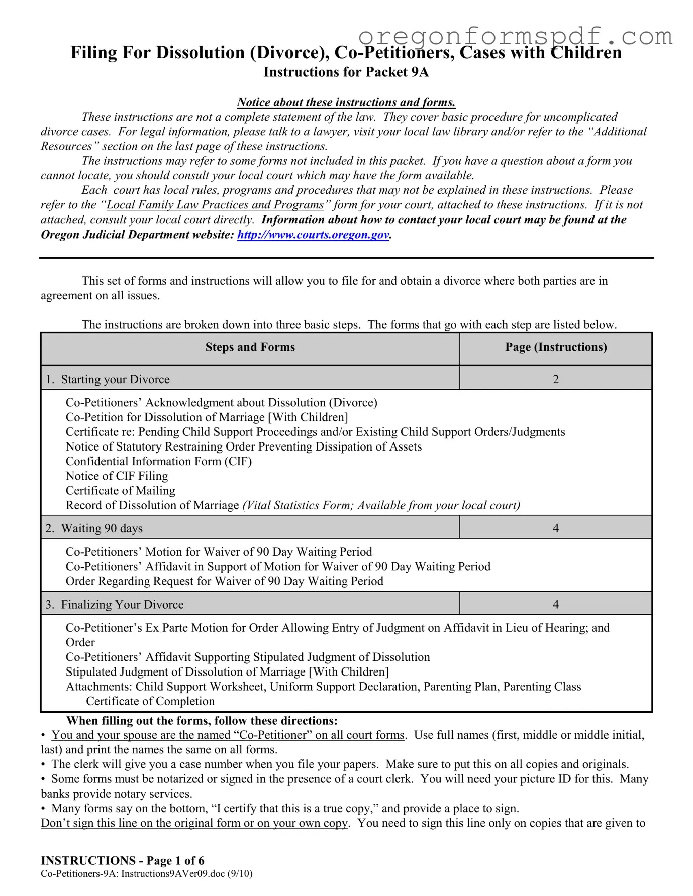 Free Divorce Papers Oregon PDF Form
