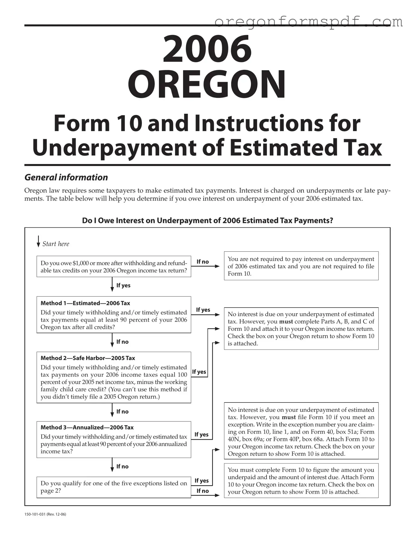 Free Oregon 10 PDF Form